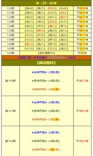 探索新澳长期免费资料大全，深度解析与坚定实践