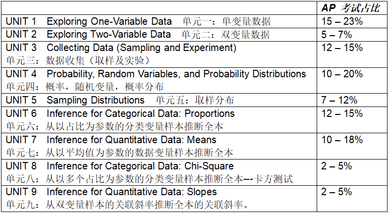 澳门六和彩资料查询与深度释义解释落实，探索未来的彩票世界（2024年免费查询01-32期）