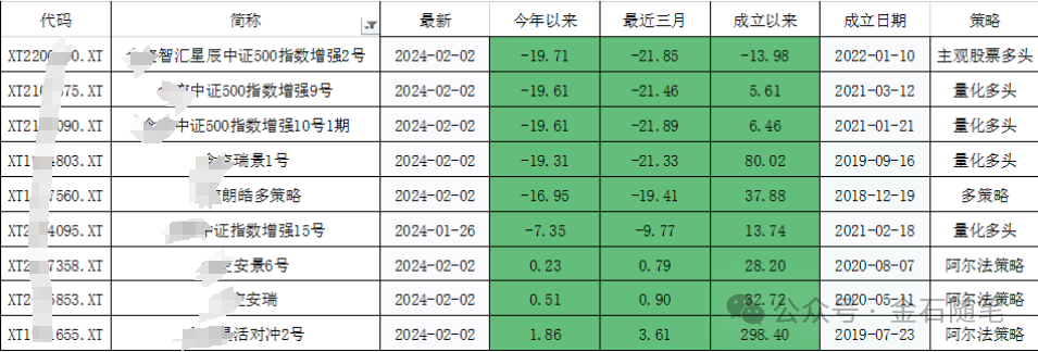 2024新澳最精准资料大全及深度分析释义解释落实策略