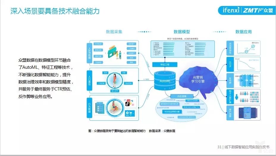 新奥精准免费资料提供与经营释义的落实深度解析