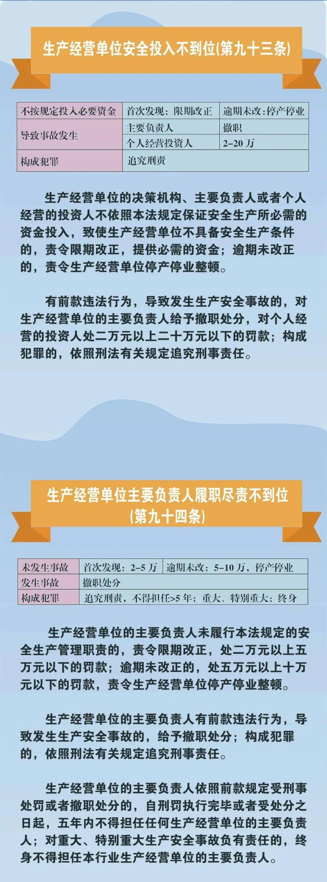 新奥精准资料免费提供第630期，经典释义的深入解读与实施落实