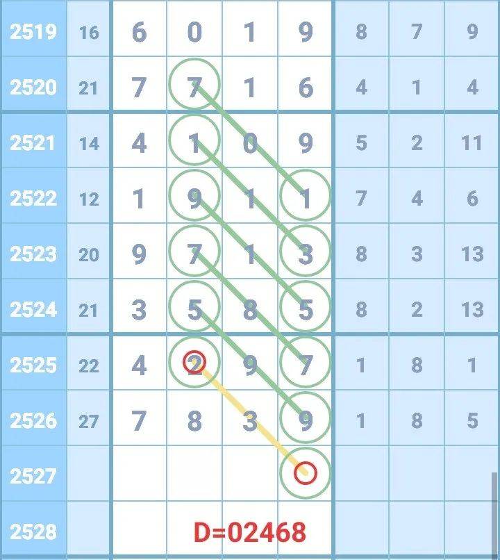 最准一肖一码一一子中特7955，以人释义解释落实