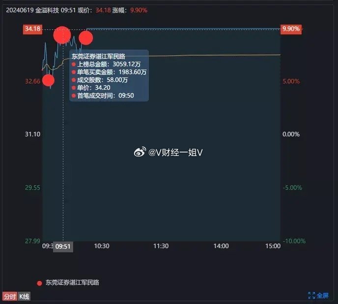 一肖一码，深度解析与合理释义的落实策略