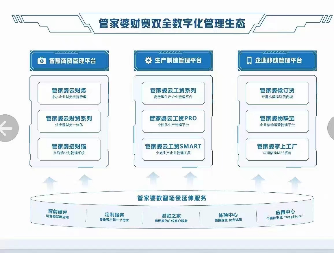 揭秘管家婆一肖一码最准资料公开与投资释义解释落实