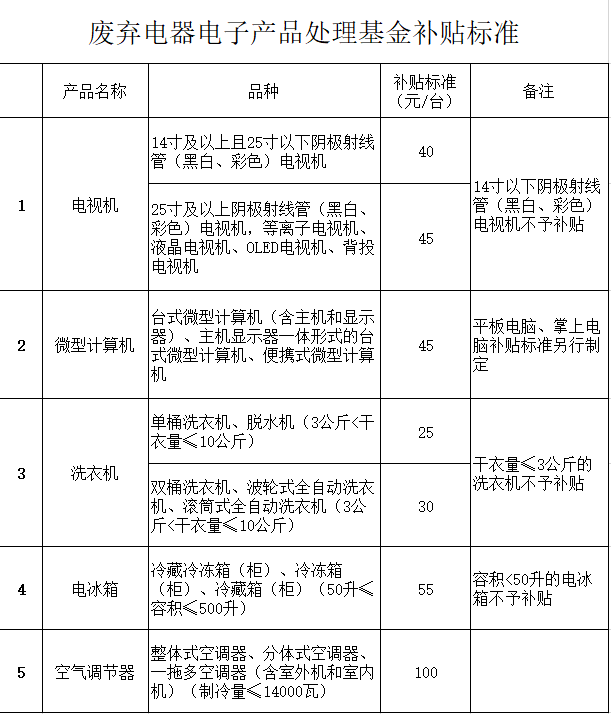 新澳精选资料免费提供，准绳释义解释落实的重要性