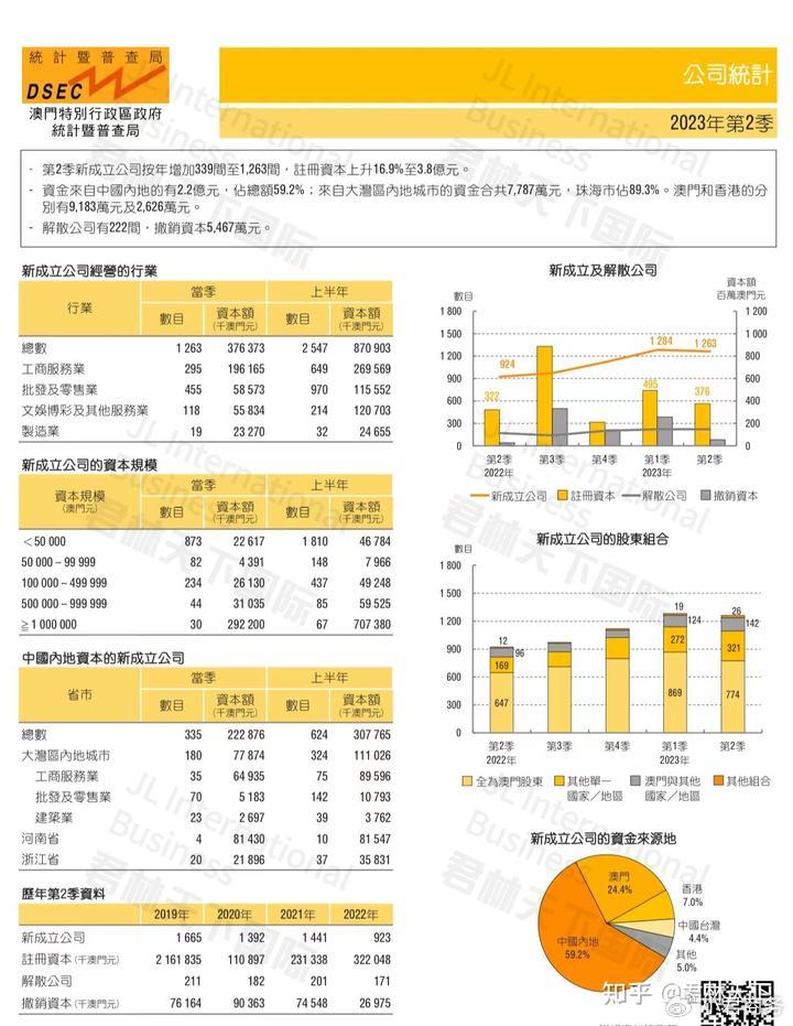 澳门开奖结果与开奖记录，思维释义下的解释与落实（2024年资料网站分析）