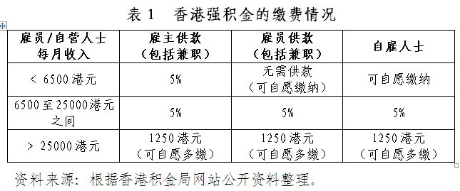 关于香港彩票开码速度与赞同释义的探讨