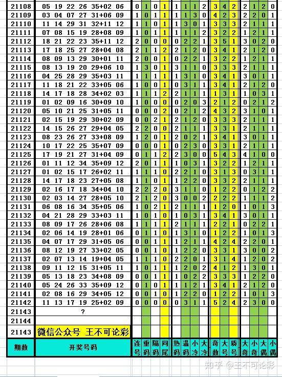 新奥历史开奖记录第56期，反思、释义与落实策略