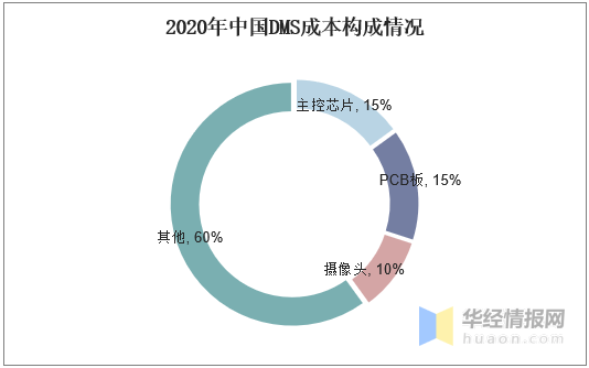 揭秘494949开奖历史记录，最新开奖数据与未来趋势分析