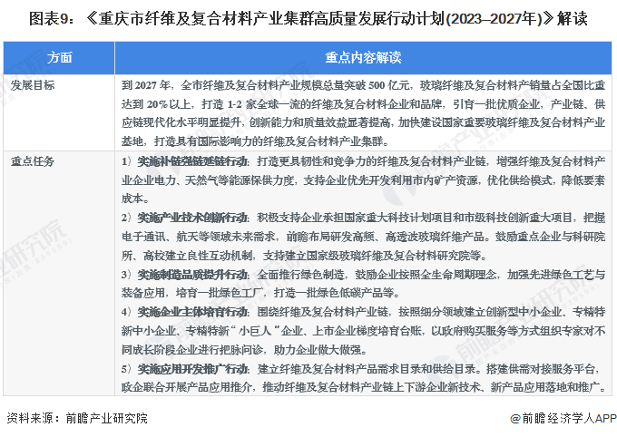 关于2024年正版资料免费大全功能的详细介绍与巩固释义解释落实