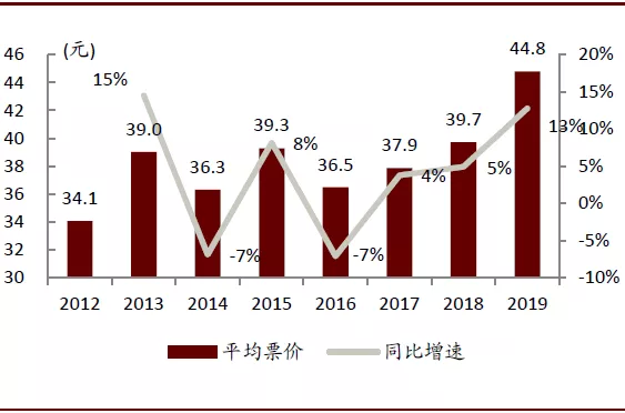 新奥集团挂牌新纪元，揭秘2024年开奖结果背后的战略部署与一举成功之道