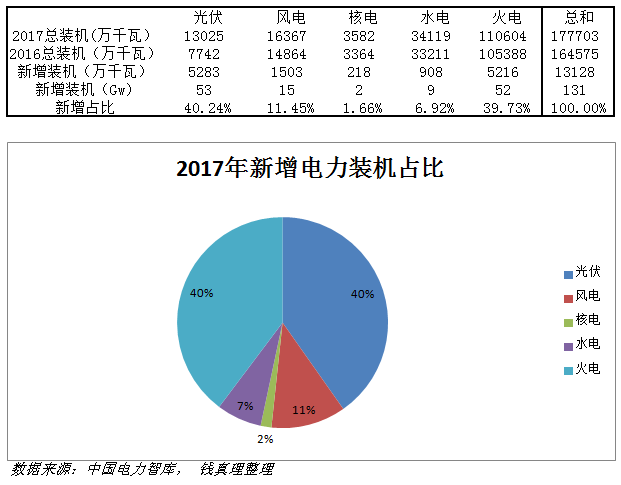 新澳内部资料精准一码波色表与跨科释义解释落实研究