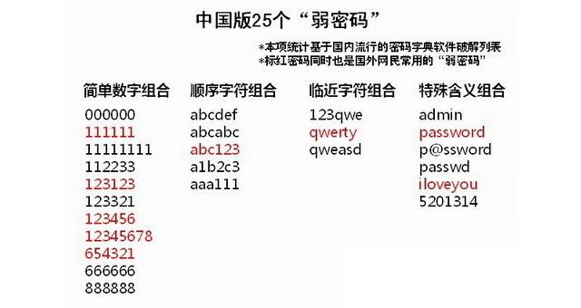 揭秘数字组合背后的内涵，探究7777788888一肖一码的内涵释义与解释落实