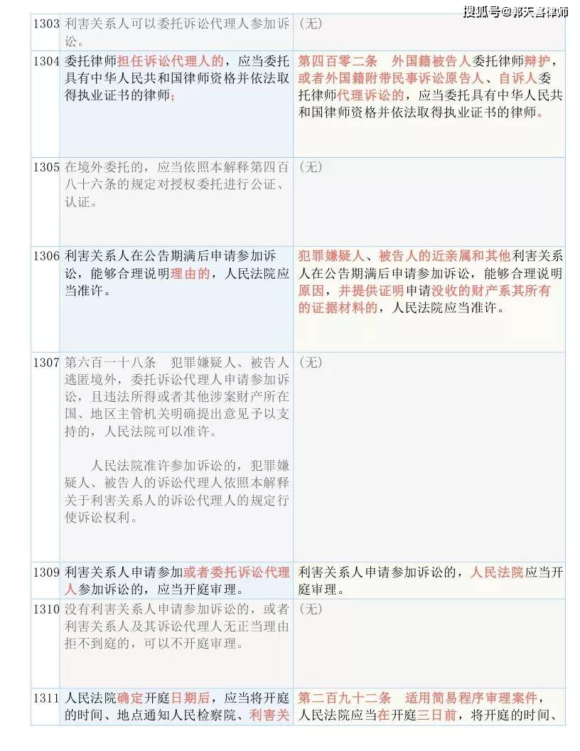 新澳门一码一肖一特一中2024，机动释义、解释与落实的探讨