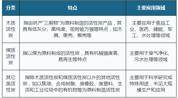 新奥彩资料长期免费公开，产能释义解释落实的探讨