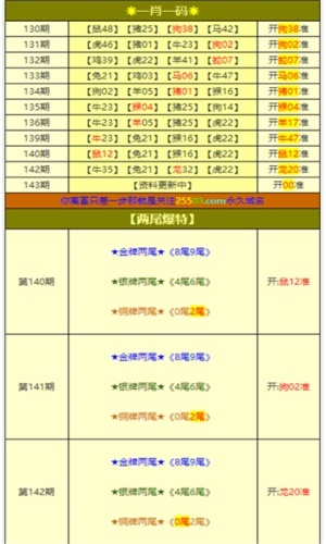 白小姐一肖一码必中一码，释义、采纳与解释落实的探讨