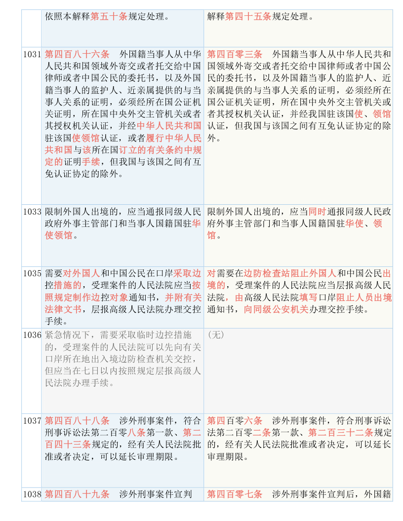 新澳门跑狗图2024年，时效释义、解释与落实