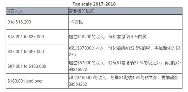 澳门一码一码开奖结果查询与量化释义解释落实的重要性