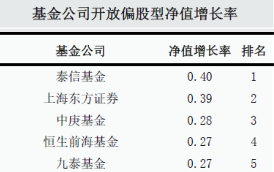 机械销售 第19页