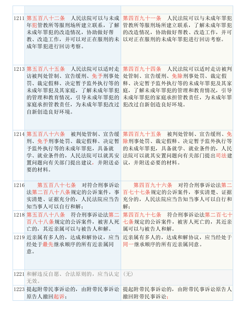 澳门王中王期期预测与恒定释义，探索与落实