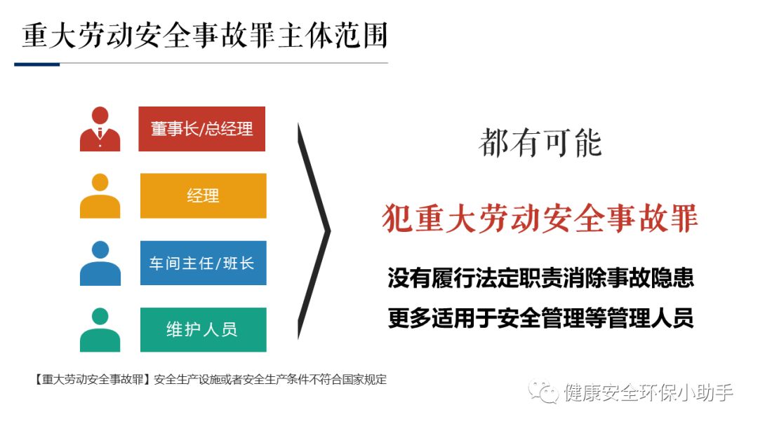 精准新传真，从释义解释到落实行动的关键路径