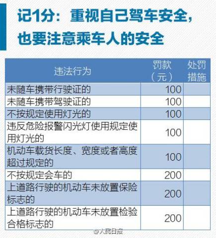 新奥全部开奖记录查询与日夜释义解释落实探讨