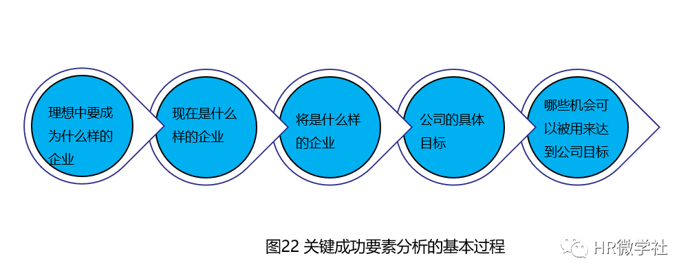 新澳精准资料大全与责任释义的落实——迈向未来的关键要素分析