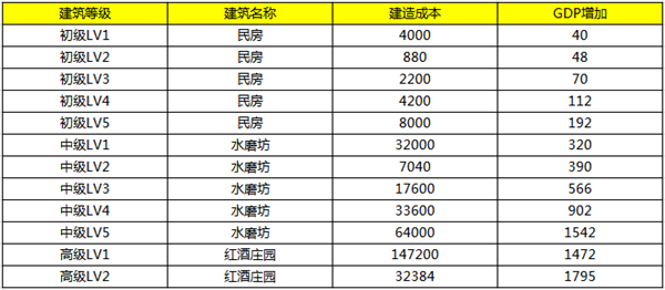 探索新奥世界，免费正版资料的获取与性解释义的深入理解