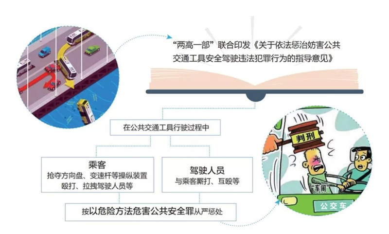 新澳门资料免费长期公开与功率释义解释落实——警惕潜在风险与违法犯罪问题