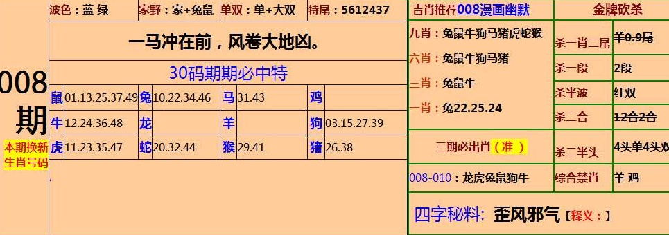 全车改装套件 第12页