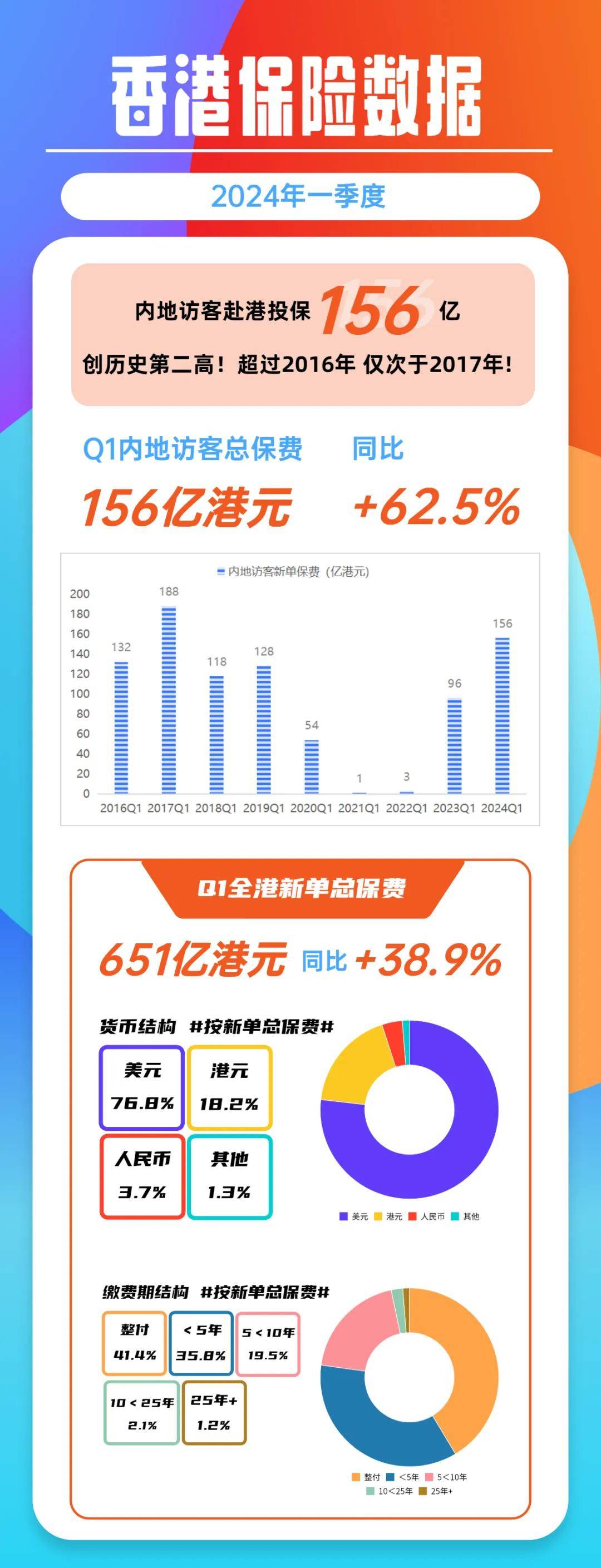 香港免费六会彩开奖结果与技术释义解释落实