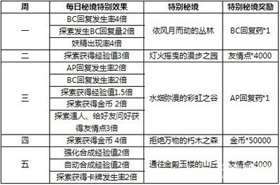 2025澳门天天开彩开奖结果与科学的释义解释落实