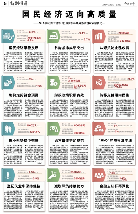 澳门正版精准免费大全，断定释义解释落实的重要性