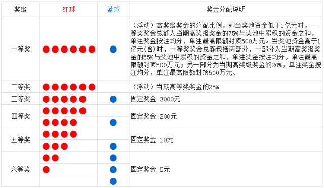 金属材料销售 第8页