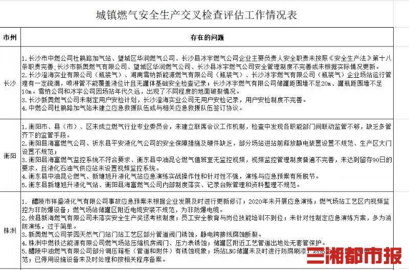 新奥门免费资料大全使用注意事项及夙兴释义解释落实详解