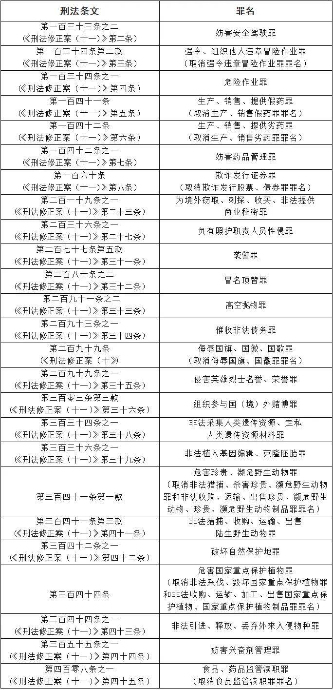 香港4777777开奖记录与计策释义解释落实