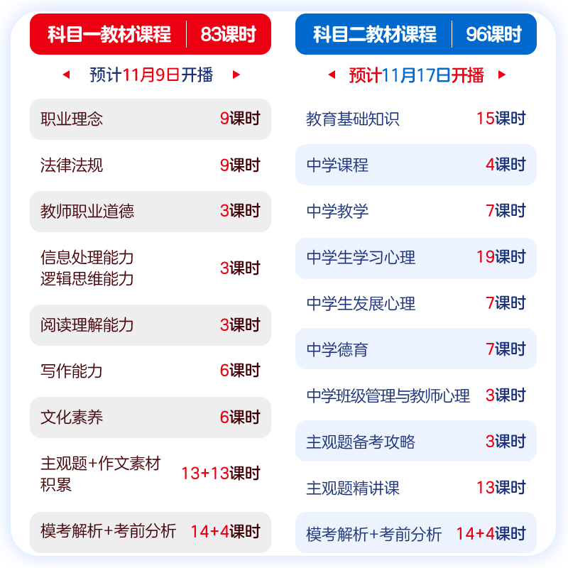 探索未来知识宝库——2025正版资料免费大全最新版本的亮点优势与反思