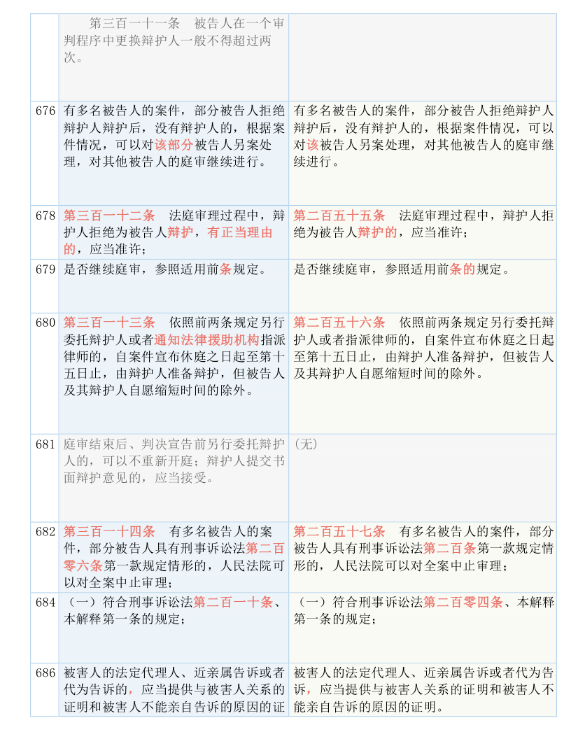 澳门一码一肖一恃一中与绝活释义解释落实的深度探讨