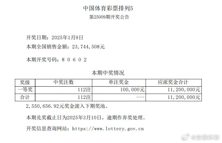 2025天天开彩背后的感人故事与释义解释