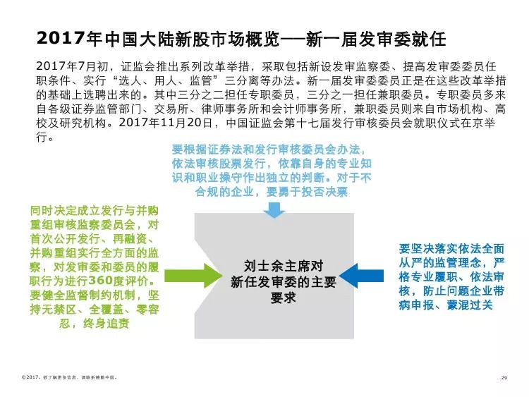 香港资料大全正新版，透达释义与落实展望