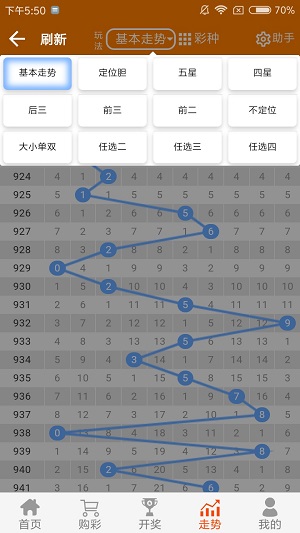 新澳门二四六天天开奖，真诚释义解释落实的重要性