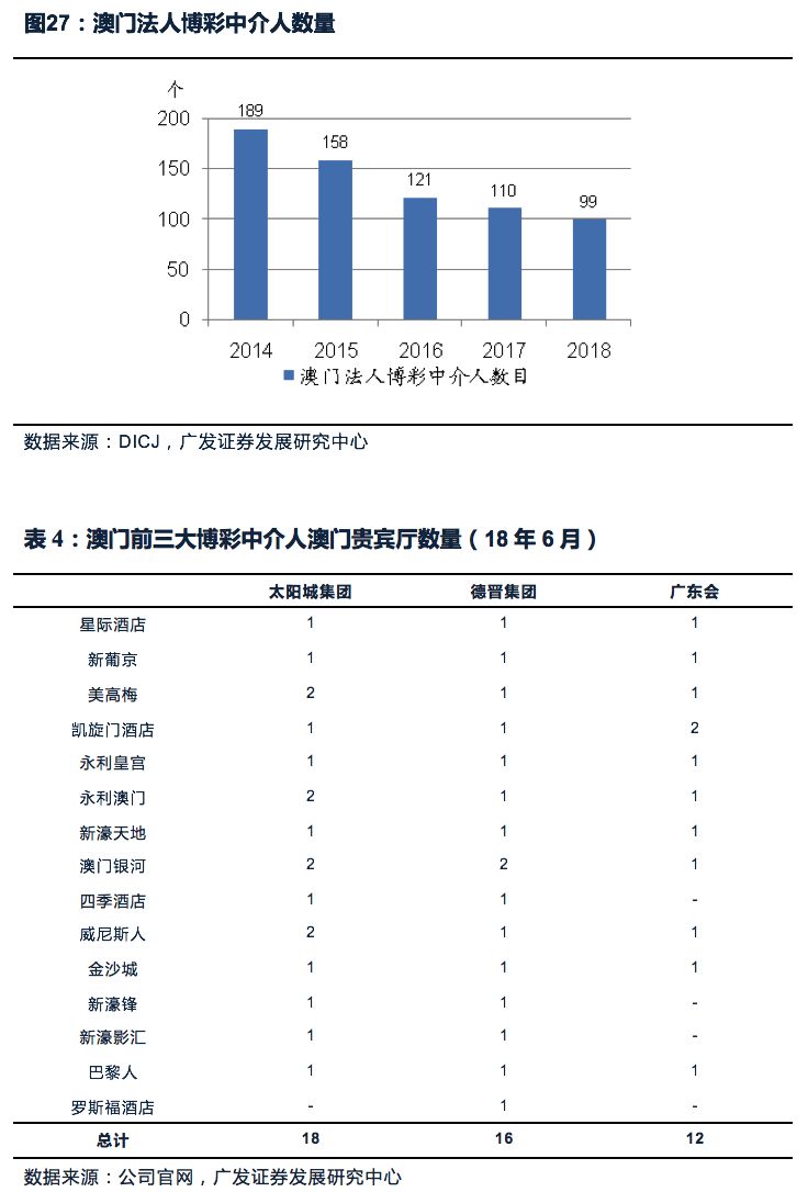 澳门特马今晚开奖，专论释义解释落实与未来展望