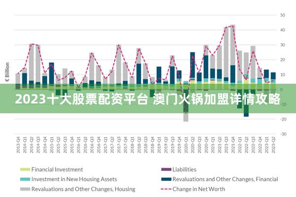 全车改装套件 第5页