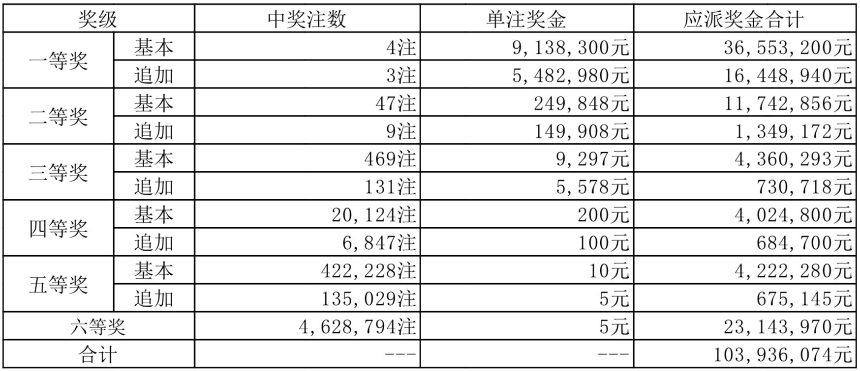 技术咨询 第3页