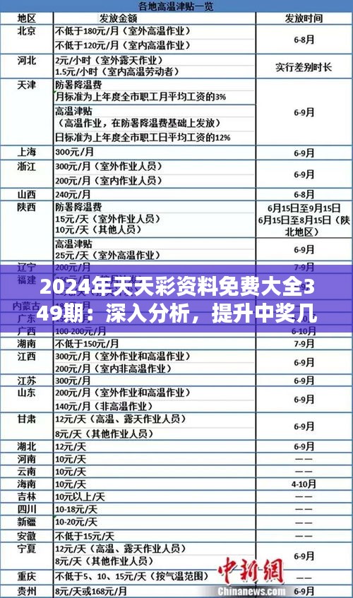 探索未来彩票世界，2025年天天彩精准资料量入释义与落实策略