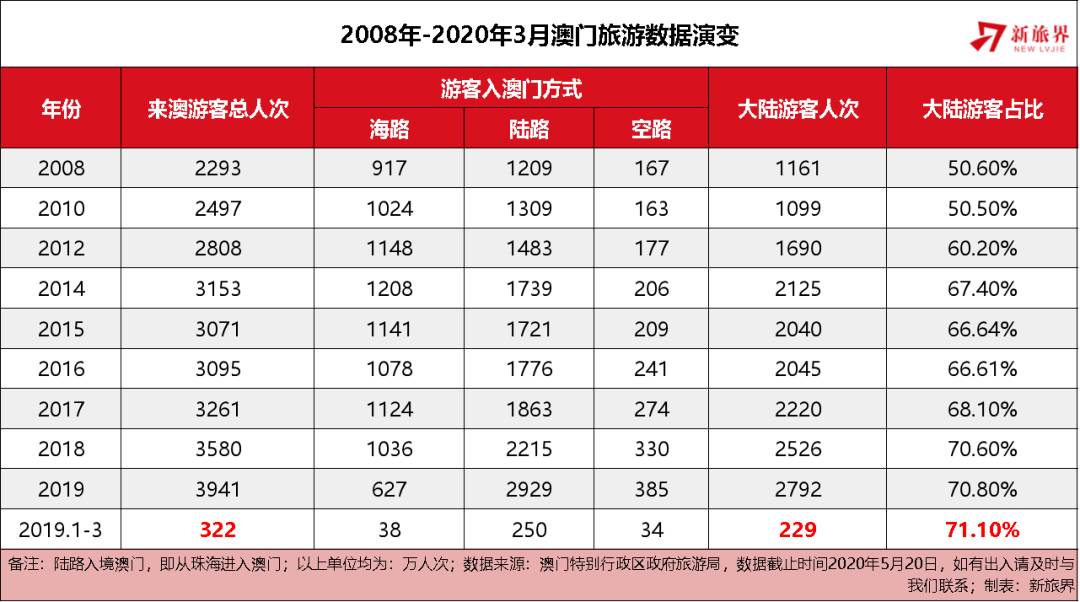 新澳门开奖记录查询与刻苦释义，执着追求与行动落实的力量