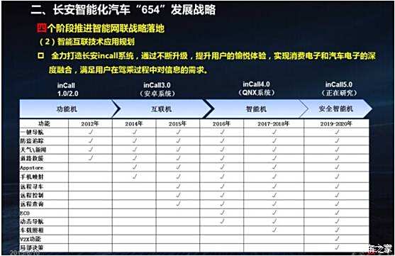 迈向未来，2025全年資料免費大全的優勢及實施策略