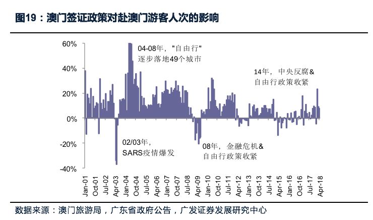 探索未来澳门，精准资料与知名释义的落实之旅