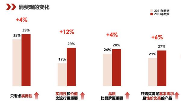 四肖期期准免费资料大全免，增长释义解释落实的重要性