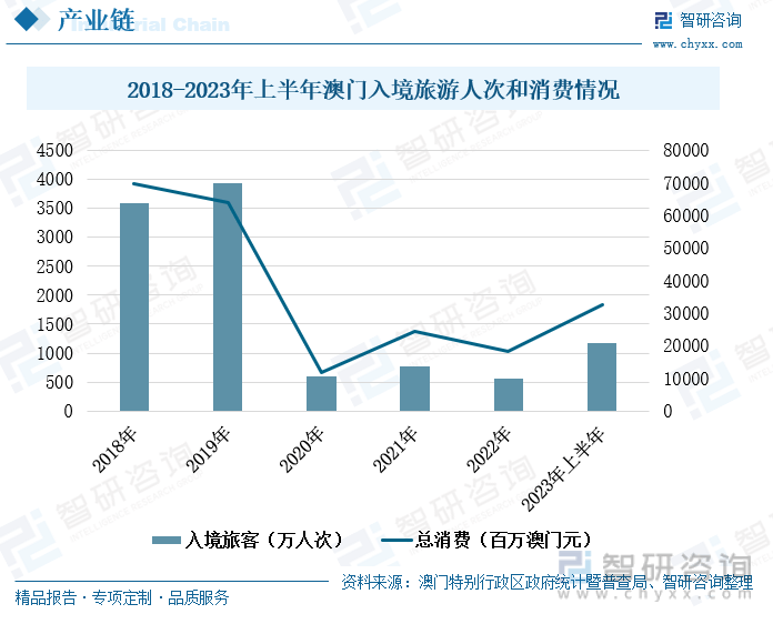 探索未来澳门特马之旅，天赋释义、落实与特马开码展望（2025年澳门今晚开码分析）